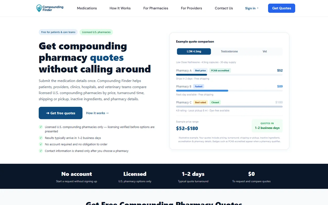 The public homepage of CompoundingFinder, as it appeared when captured.